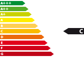 Lagerfahrzeug Mitsubishi Space Star - Energieeffizienzklasse C